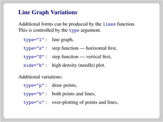 Line Graph Variations
Additional forms can be produced by the lines function.
This is controlled by the type argument.
type="l" : line graph,
type="s" : step function — horizontal ﬁrst,
type="S" : step function — vertical ﬁrst,
side="h" : high density (needle) plot.
Additional variations:
type="p" : draw points,
type="b" : both points and lines,
type="o" : over-plotting of points and lines,
 