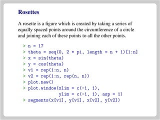 Rosettes
A rosette is a ﬁgure which is created by taking a series of
equally spaced points around the circumference of a circle
and joining each of these points to all the other points.
> n = 17
> theta = seq(0, 2 * pi, length = n + 1)[1:n]
> x = sin(theta)
> y = cos(theta)
> v1 = rep(1:n, n)
> v2 = rep(1:n, rep(n, n))
> plot.new()
> plot.window(xlim = c(-1, 1),
ylim = c(-1, 1), asp = 1)
> segments(x[v1], y[v1], x[v2], y[v2])
 