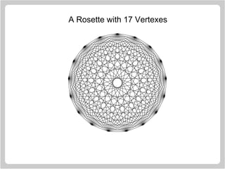A Rosette with 17 Vertexes
 