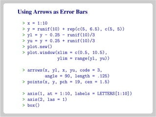 Using Arrows as Error Bars
> x = 1:10
> y = runif(10) + rep(c(5, 6.5), c(5, 5))
> yl = y - 0.25 - runif(10)/3
> yu = y + 0.25 + runif(10)/3
> plot.new()
> plot.window(xlim = c(0.5, 10.5),
ylim = range(yl, yu))
> arrows(x, yl, x, yu, code = 3,
angle = 90, length = .125)
> points(x, y, pch = 19, cex = 1.5)
> axis(1, at = 1:10, labels = LETTERS[1:10])
> axis(2, las = 1)
> box()
 