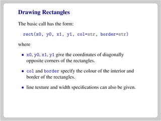 Drawing Rectangles
The basic call has the form:
rect(x0, y0, x1, y1, col=str, border=str)
where
• x0, y0, x1, y1 give the coordinates of diagonally
opposite corners of the rectangles.
• col and border specify the colour of the interior and
border of the rectangles.
• line texture and width speciﬁcations can also be given.
 