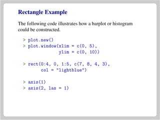 Rectangle Example
The following code illustrates how a barplot or histogram
could be constructed.
> plot.new()
> plot.window(xlim = c(0, 5),
ylim = c(0, 10))
> rect(0:4, 0, 1:5, c(7, 8, 4, 3),
col = "lightblue")
> axis(1)
> axis(2, las = 1)
 