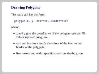 Drawing Polygons
The basic call has the form:
polygon(x, y, col=str, border=str)
where
• x and y give the coordinates of the polygon vertexes. NA
values separate polygons.
• col and border specify the colour of the interior and
border of the polygons.
• line texture and width speciﬁcations can also be given.
 