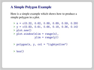 A Simple Polygon Example
Here is a simple example which shows how to produce a
simple polygon in a plot.
> x = c(0.32, 0.62, 0.88, 0.89, 0.59, 0.29)
> y = c(0.83, 0.61, 0.66, 0.18, 0.36, 0.14)
> plot.new()
> plot.window(xlim = range(x),
ylim = range(y))
> polygon(x, y, col = "lightyellow")
> box()
 