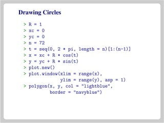 Drawing Circles
> R = 1
> xc = 0
> yc = 0
> n = 72
> t = seq(0, 2 * pi, length = n)[1:(n-1)]
> x = xc + R * cos(t)
> y = yc + R * sin(t)
> plot.new()
> plot.window(xlim = range(x),
ylim = range(y), asp = 1)
> polygon(x, y, col = "lightblue",
border = "navyblue")
 