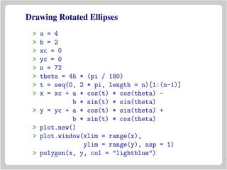 Drawing Rotated Ellipses
> a = 4
> b = 2
> xc = 0
> yc = 0
> n = 72
> theta = 45 * (pi / 180)
> t = seq(0, 2 * pi, length = n)[1:(n-1)]
> x = xc + a * cos(t) * cos(theta) -
b * sin(t) * sin(theta)
> y = yc + a * cos(t) * sin(theta) +
b * sin(t) * cos(theta)
> plot.new()
> plot.window(xlim = range(x),
ylim = range(y), asp = 1)
> polygon(x, y, col = "lightblue")
 