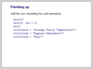 Finishing up
Add the axes, bounding box and annotation.
axis(1)
axis(2, las = 1)
box()
title(main = "Average Yearly Temperature")
title(ylab = "Degrees Fahrenheit")
title(xlab = "Year")
 