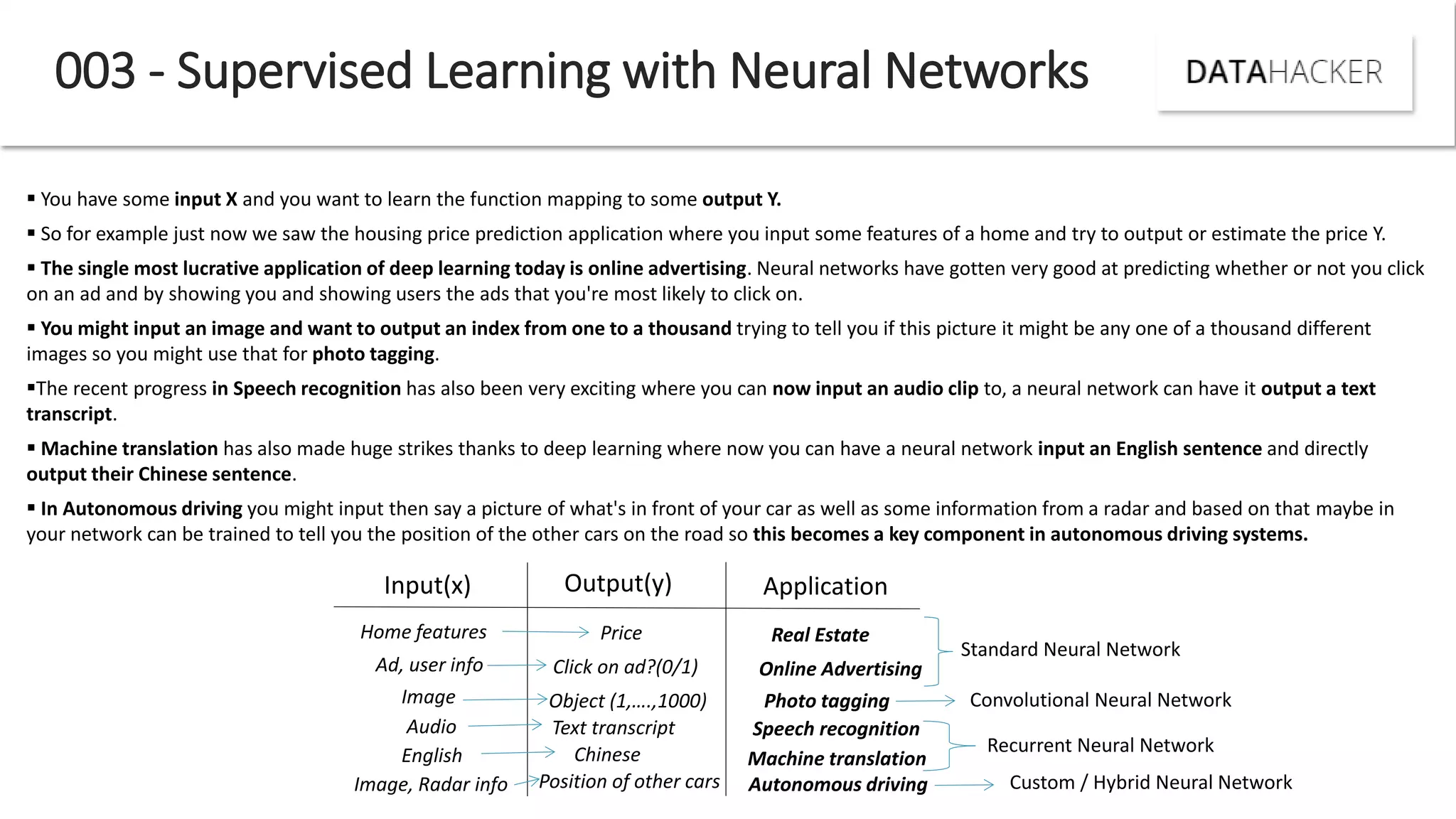 003 - Supervised Learning with Neural Networks
 You have some input X and you want to learn the function mapping to some output Y.
 So for example just now we saw the housing price prediction application where you input some features of a home and try to output or estimate the price Y.
 The single most lucrative application of deep learning today is online advertising. Neural networks have gotten very good at predicting whether or not you click
on an ad and by showing you and showing users the ads that you're most likely to click on.
 You might input an image and want to output an index from one to a thousand trying to tell you if this picture it might be any one of a thousand different
images so you might use that for photo tagging.
The recent progress in Speech recognition has also been very exciting where you can now input an audio clip to, a neural network can have it output a text
transcript.
 Machine translation has also made huge strikes thanks to deep learning where now you can have a neural network input an English sentence and directly
output their Chinese sentence.
 In Autonomous driving you might input then say a picture of what's in front of your car as well as some information from a radar and based on that maybe in
your network can be trained to tell you the position of the other cars on the road so this becomes a key component in autonomous driving systems.
Input(x) Output(y) Application
Home features Price Real Estate
Ad, user info Click on ad?(0/1) Online Advertising
Image O je t ,…., Photo tagging
Audio
English
Image, Radar info
Text transcript
Chinese
Position of other cars
Speech recognition
Machine translation
Autonomous driving
Standard Neural Network
Convolutional Neural Network
Custom / Hybrid Neural Network
Recurrent Neural Network
 