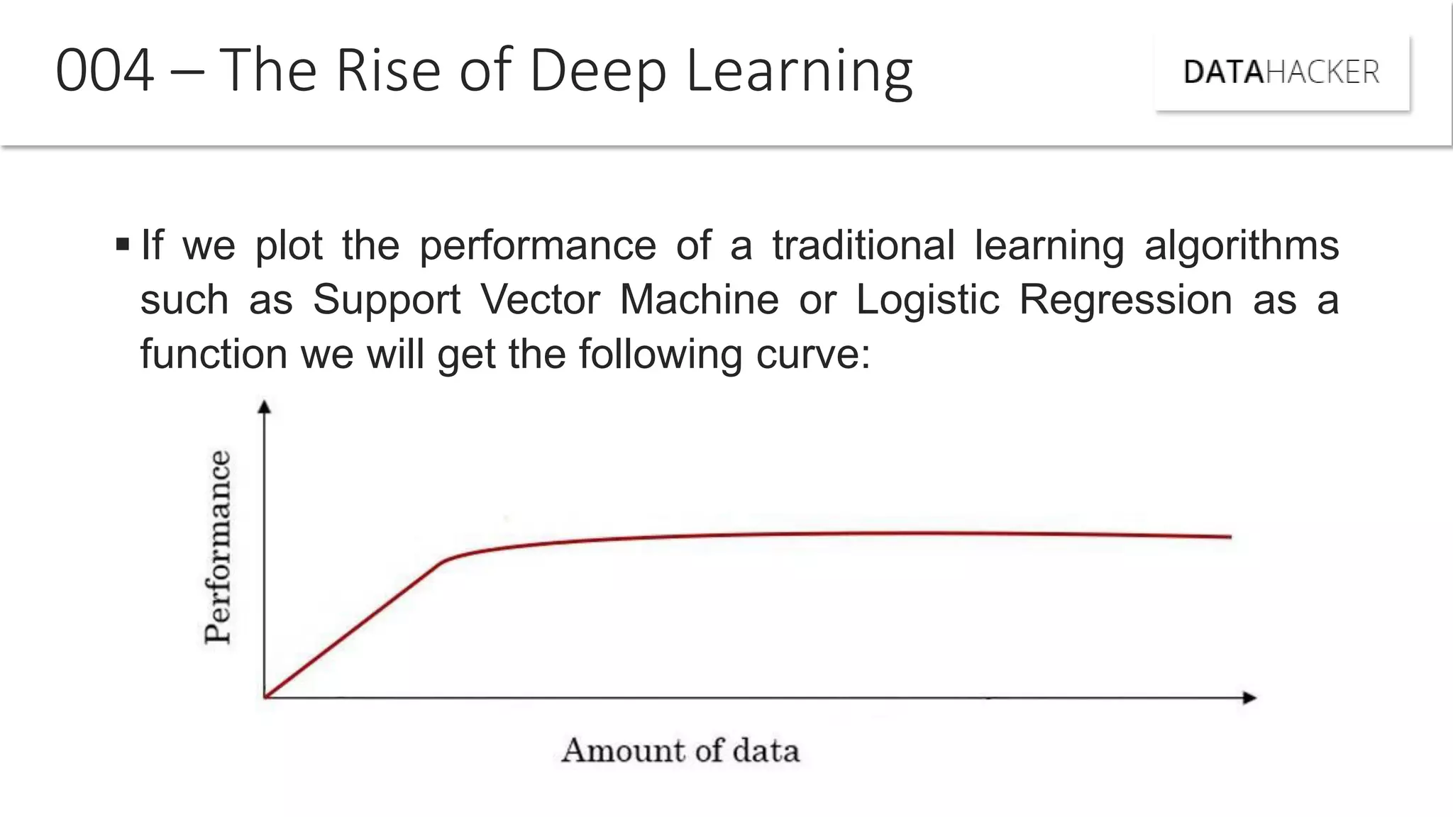  If we plot the performance of a traditional learning algorithms
such as Support Vector Machine or Logistic Regression as a
function we will get the following curve:
004 – The Rise of Deep Learning
 