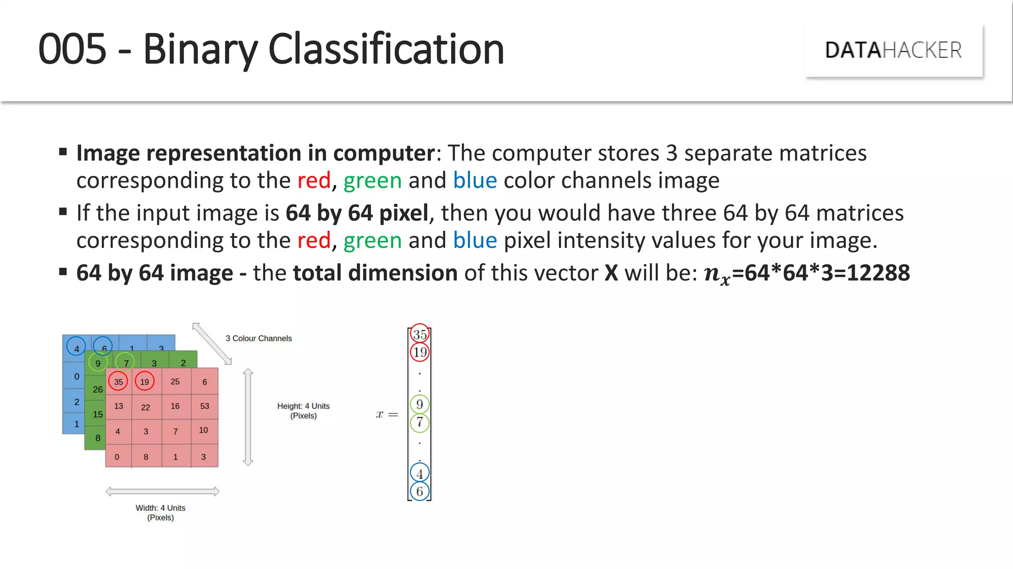 005 - Binary Classification
 Image representation in computer: The computer stores 3 separate matrices
corresponding to the red, green and blue color channels image
 If the input image is 64 by 64 pixel, then you would have three 64 by 64 matrices
corresponding to the red, green and blue pixel intensity values for your image.
 64 by 64 image - the total dimension of this vector X will be: =64*64*3=12288
 