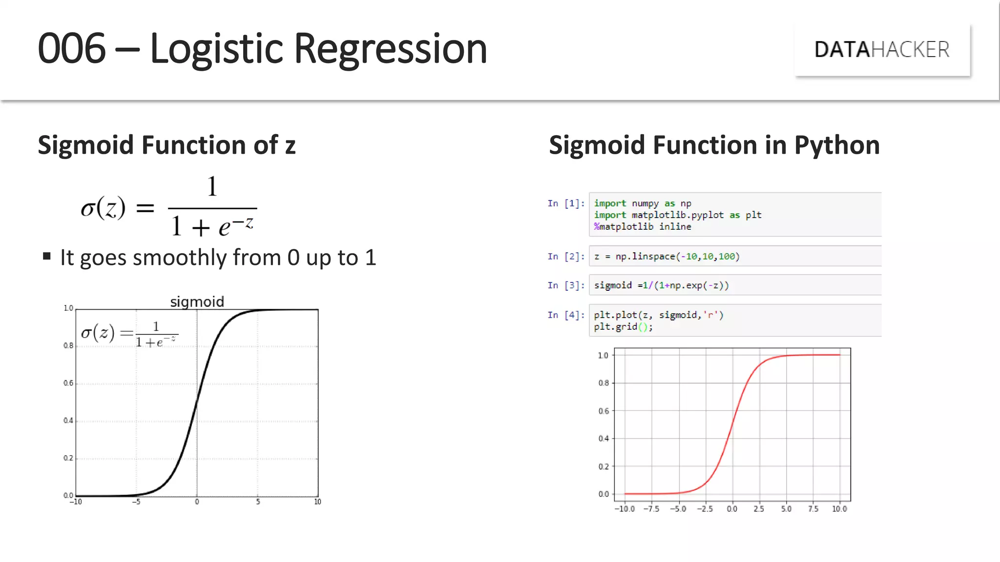 006 – Logistic Regression
Sigmoid Function of z
 It goes smoothly from 0 up to 1
Sigmoid Function in Python
 