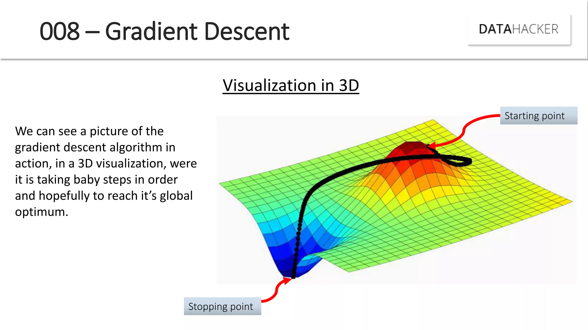 008 – Gradient Descent
We can see a picture of the
gradient descent algorithm in
action, in a 3D visualization, were
it is taking baby steps in order
a d hopefull to rea h it s glo al
optimum.
Starting point
Stopping point
Visualization in 3D
 