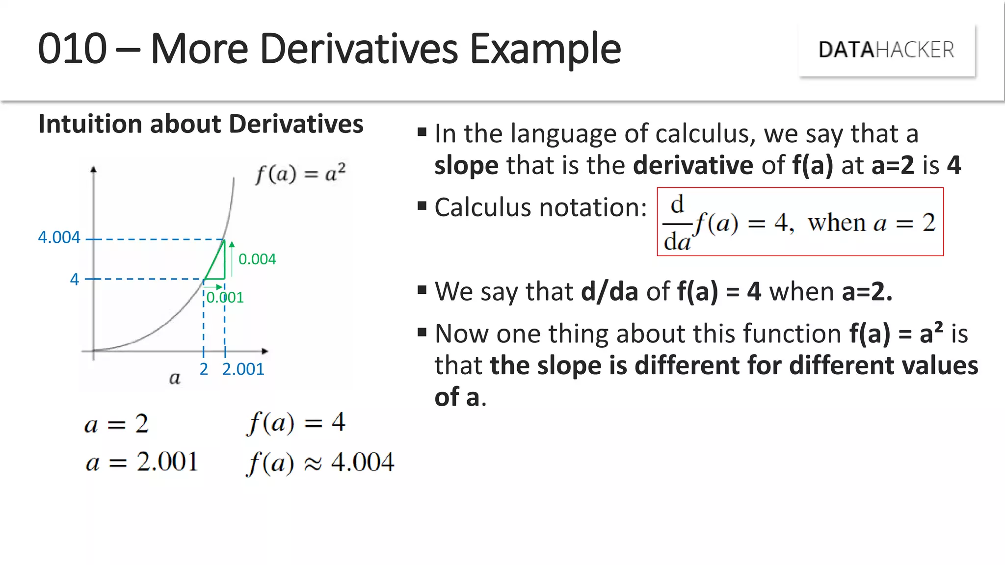 Intuition about Derivatives
010 – More Derivatives Example
2 2.001
4.004
4
0.004
0.001
 In the language of calculus, we say that a
slope that is the derivative of f(a) at a=2 is 4
 Calculus notation:
 We say that d/da of f(a) = 4 when a=2.
 Now one thing about this function f(a) = a² is
that the slope is different for different values
of a.
 