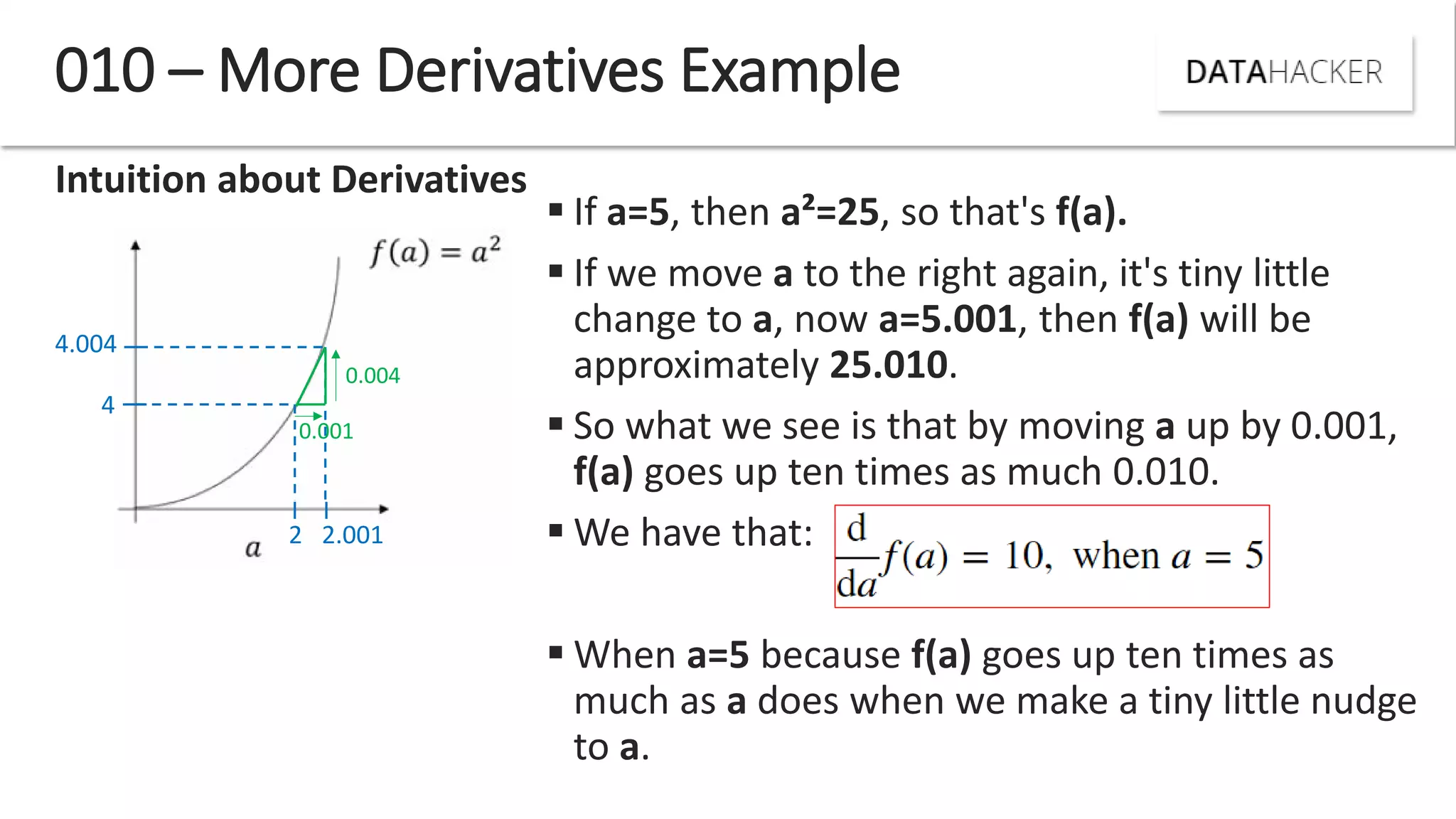 Intuition about Derivatives
010 – More Derivatives Example
2 2.001
4.004
4
0.004
0.001
 If a=5, then a²=25, so that's f(a).
 If we move a to the right again, it's tiny little
change to a, now a=5.001, then f(a) will be
approximately 25.010.
 So what we see is that by moving a up by 0.001,
f(a) goes up ten times as much 0.010.
 We have that:
 When a=5 because f(a) goes up ten times as
much as a does when we make a tiny little nudge
to a.
 