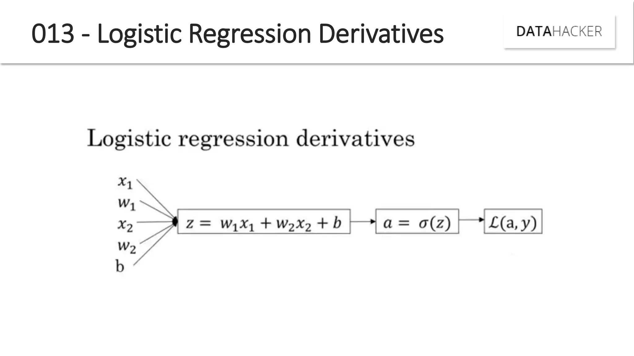 013 - Logistic Regression Derivatives
 