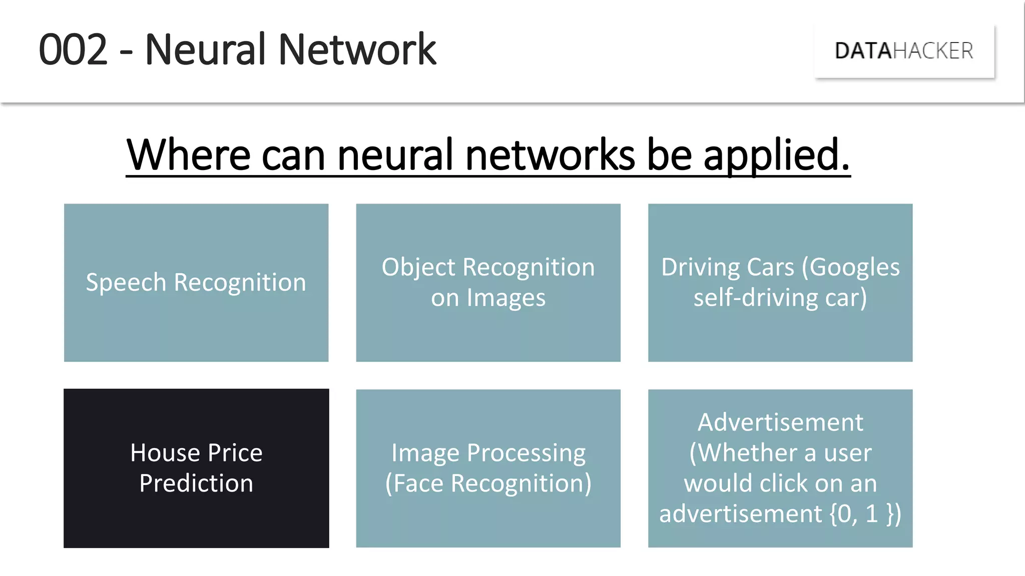Speech Recognition
Object Recognition
on Images
Driving Cars (Googles
self-driving car)
House Price
Prediction
Image Processing
(Face Recognition)
Advertisement
(Whether a user
would click on an
advertisement {0, 1 })
Where can neural networks be applied.
002 - Neural Network
 