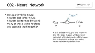 002 - Neural Network
X (size of the house) goes into this node
this little circle (hidden unit) and then
outputs Y, which is the price of the house.
This little circle is a single neuron in a
neural network implementation.
 This is a tiny little neural
network and larger neural
network are formed by taking
many of these single neurons
and stacking them together.
 