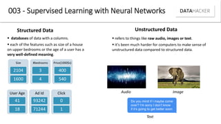 003 - Supervised Learning with Neural Networks
Structured Data Unstructured Data
 databases of data with a columns.
 each of the features such as size of a house
on upper bedrooms or the age of a user has a
very well-defined meaning.
Size
2104
1600
#bedrooms
3
4
Price(1000$s)
400
540
User Age
41
18
Ad Id
93242
71244
Click
0
1
 refers to things like raw audio, images or text.
 it's been much harder for computers to make sense of
unstructured data compared to structured data.
Text
Audio Image
 