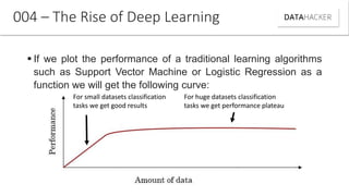  If we plot the performance of a traditional learning algorithms
such as Support Vector Machine or Logistic Regression as a
function we will get the following curve:
004 – The Rise of Deep Learning
For small datasets classification
tasks we get good results
For huge datasets classification
tasks we get performance plateau
 