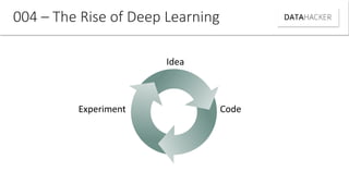 004 – The Rise of Deep Learning
Idea
Experiment Code
 