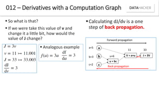  So what is that?
 If we were take this value of v and
change it a little bit, how would the
value of J change?
012 – Derivatives with a Computation Graph
 Analogous example a
b
c
u = bc
V = a+u J = 3V
11 33
a=5
b=3 u=6
c=2
Forward propagation
Back propagation
Calculating dJ/dv is a one
step of back propagation.
 
