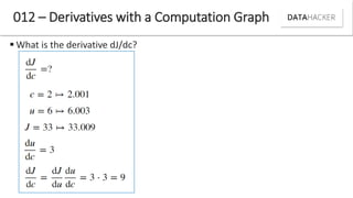  What is the derivative dJ/dc?
012 – Derivatives with a Computation Graph
 