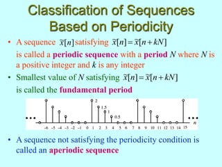 Lectures 1-2 Time-Domain Characterization of LTI Discrete-Time Systems.ppt