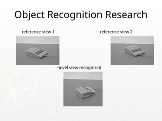 Object Recognition Research
reference view 1 reference view 2
novel view recognized
 