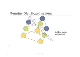 Genuine Distributed system
Real Distribution
has many levelsy
13 © Alexei Gudkov 2017
©
AlexeiG
udkov
 