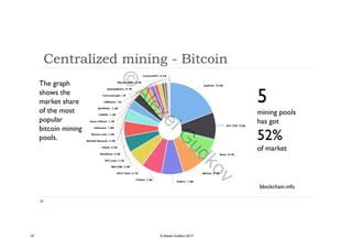 Centralized mining - Bitcoin
The graph
shows the
5market share
of the most
popular
5
mining pools
has got
bitcoin mining
pools.
g
52%
of market
blockchain.info
18 © Alexei Gudkov 2017
©
AlexeiG
udkov
 