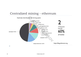 Centralized mining - ethereum
22mining pools
have gothave got
60%
of marketof market
https://blog.ethereum.org
20 © Alexei Gudkov 2017
©
AlexeiG
udkov
 