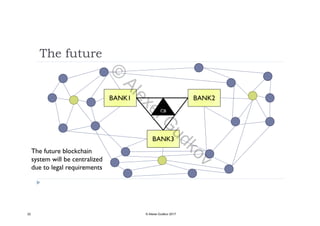 The future
BANK1 BANK2
CB
BANK3BANK3
The future blockchain
system will be centralized
due to legal requirements
22 © Alexei Gudkov 2017
©
AlexeiG
udkov
 