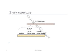 Block structure
BLOCKCHAIN
List of List of
BLOCK
Header transactions uncle blocks
35 © Alexei Gudkov 2017
©
AlexeiG
udkov
 