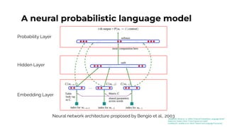Neural network architecture proposed by Bengio et al., 2003
Embedding Layer
Hidden Layer
Probability Layer
[Bengio03]: Benjio et. al. (2003) “A Neural Probabilistic Language Model”
[Kaduri22]: Kaduri (2022) “From N-grams to CodeX”
[Jurafsky23]: Jurafsky et al. (2023) “Speech and Language Processing”
A neural probabilistic language model
 