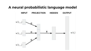 A neural probabilistic language model
 