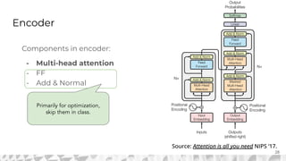 Encoder
Components in encoder:
- Multi-head attention
- FF
- Add & Normal
28
Source: Attention is all you need NIPS ‘17.
Primarily for optimization,
skip them in class.
 