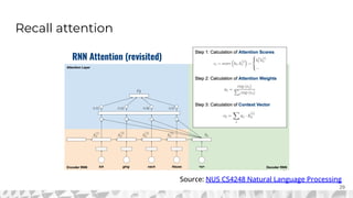 Recall attention
29
Source: NUS CS4248 Natural Language Processing
 