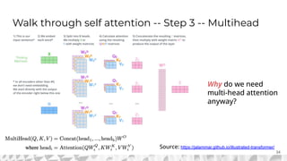 Walk through self attention -- Step 3 -- Multihead
34
Source: https://jalammar.github.io/illustrated-transformer/
Why do we need
multi-head attention
anyway?
 