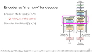 Encoder as “memory” for decoder
Encoder: MultiHead(Q, K, V)
- Q: Are Q, K, V the same?
Decoder: MultiHead(Q, K, V)
35
 