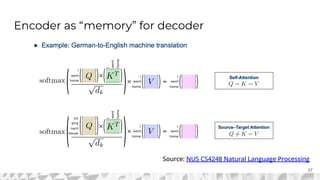 Encoder as “memory” for decoder
37
Source: NUS CS4248 Natural Language Processing
 