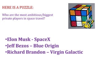HERE IS A PUZZLE:
Who are the most ambitious/biggest
private players in space travel?
•Elon Musk - SpaceX
•Jeff Bezos – Blue Origin
•Richard Brandon – Virgin Galactic
 