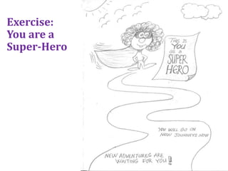 Exercise:
You are a
Super-Hero
 