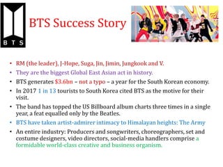 BTS Success Story
• RM (the leader), J-Hope, Suga, Jin, Jimin, Jungkook and V.
• They are the biggest Global East Asian act in history.
• BTS generates $3.6bn – not a typo – a year for the South Korean economy.
• In 2017 1 in 13 tourists to South Korea cited BTS as the motive for their
visit.
• The band has topped the US Billboard album charts three times in a single
year, a feat equalled only by the Beatles.
• BTS have taken artist-admirer intimacy to Himalayan heights: The Army
• An entire industry: Producers and songwriters, choreographers, set and
costume designers, video directors, social-media handlers comprise a
formidable world-class creative and business organism.
 