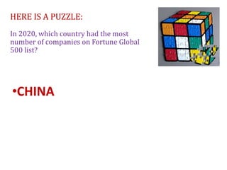 HERE IS A PUZZLE:
In 2020, which country had the most
number of companies on Fortune Global
500 list?
•CHINA
 