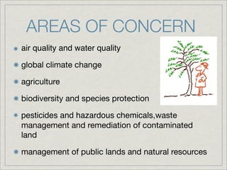 AREAS OF CONCERN
air quality and water quality

global climate change

agriculture

biodiversity and species protection

pesticides and hazardous chemicals,waste
management and remediation of contaminated
land

management of public lands and natural resources
 