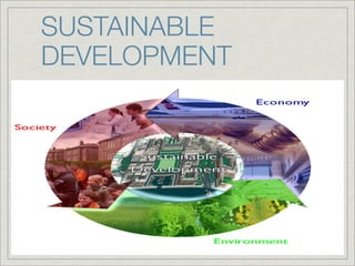 SUSTAINABLE
DEVELOPMENT
 
