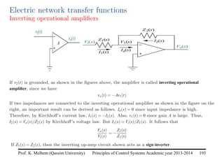 Principles of Control Systems Academic year 2013-2014 193
Prof. K. Melhem (Qassim University)
Electric network transfer functions
Inverting operational amplifiers
If v2(t) is grounded, as shown in the figures above, the amplifier is called inverting operational
amplifier, since we have
vo(t) = −Av1(t)
If two impedances are connected to the inverting operational amplifier as shown in the figure on the
right, an important result can be derived as follows. Ia(s) = 0 since input impedance is high.
Therefore, by Kirchhoff’s current law, I1(s) = −I2(s). Also, v1(t) = 0 since gain A is large. Thus,
I2(s) = Vo(s)/Z2(s) by Kirchhoff’s voltage law. But I1(s) = Vi(s)/Z1(s). It follows that
Vo(s)
Vi(s)
= −
Z2(s)
Z1(s)
If Z1(s) = Z2(s), then the inverting op-amp circuit shown acts as a sign inverter.
 