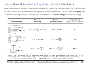 Principles of Control Systems Academic year 2013-2014 206
Prof. K. Melhem (Qassim University)
Translational mechanical system transfer functions
Next we see how to model a translational mechanical system by a transfer function. Like electrical
networks, mechanical systems have three passive linear components. Two of them, the spring and
the mass, are energy-storage elements, and one of them, the viscous damper, dissipates energy.
 