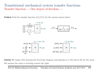 Principles of Control Systems Academic year 2013-2014 209
Prof. K. Melhem (Qassim University)
Translational mechanical system transfer functions
Transfer function - - One degree of freedom - -
Problem Find the transfer function X(s)/F(s) for the system shown below.
Solution We begin with drawing the free-body diagram and placing on it the forces felt by the mass.
We assume the mass is traveling toward the right.
 