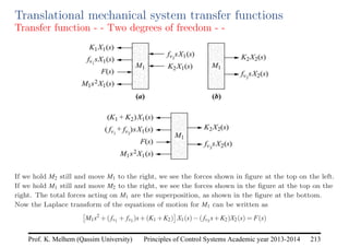 Principles of Control Systems Academic year 2013-2014 213
Prof. K. Melhem (Qassim University)
Translational mechanical system transfer functions
Transfer function - - Two degrees of freedom - -
If we hold M2 still and move M1 to the right, we see the forces shown in figure at the top on the left.
If we hold M1 still and move M2 to the right, we see the forces shown in the figure at the top on the
right. The total forces acting on M1 are the superposition, as shown in the figure at the bottom.
Now the Laplace transform of the equations of motion for M1 can be written as

M1s2
+( fv1 + fv3 )s+(K1 +K2)

X1(s)−( fv3 s+K2)X2(s) = F(s)
 